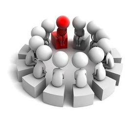 績效管理咨詢如何幫助企業打消績效考核的疑慮？——思博企業管理咨詢實踐分享