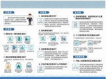 北現汽車金融舉辦‘金融知識進萬家’公益咨詢活動，普及理財與消費知識